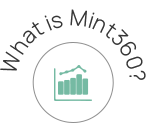 What is Mint360